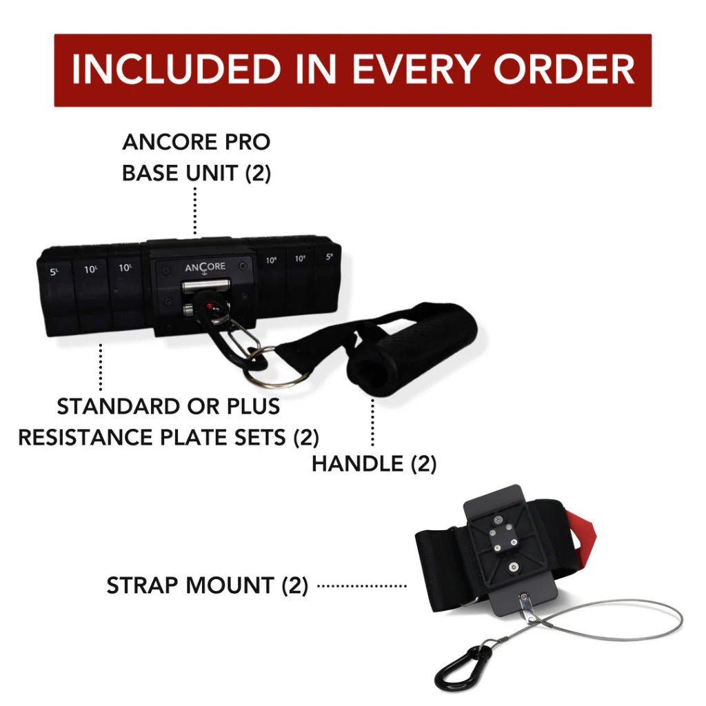 Ancore Training - Dual ANCORE Pro - Cable Trainer - Revive and Lift