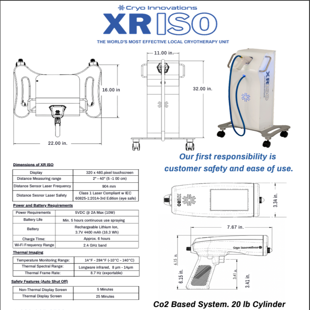XR ISO