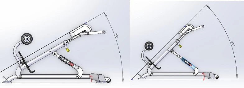 TKO Strength & Performance - TKO 7048 Signature Series Multi - Angle Hyperextension Bench - Bench