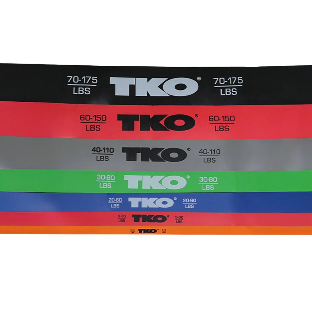 TKO Strength & Performance - TKO S3120 Premium Strength Bands Bundle - Strength Bands