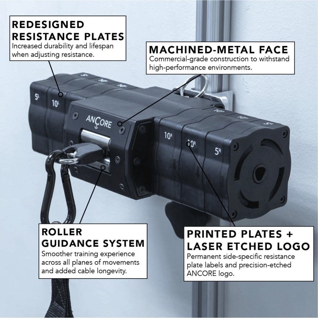 ANCORE Pro | Compact Cable Training System - Cable Trainer - Ancore Training