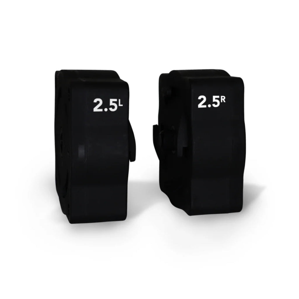 Ancore Resistance Plates