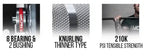 Lycan Fitness - All Black Pro Barbell - Weight Bars - Revive and Lift