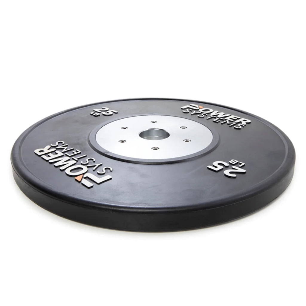Training Plates
