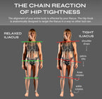 Hip Hook™ System | Aletha Health - Muscle release tool - Aletha Health
