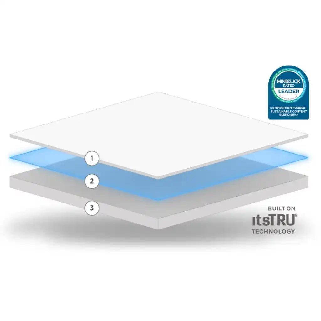 10.5mm Vulcanized Rubber Gym Flooring | Ecore Beast - Flooring - Ecore International