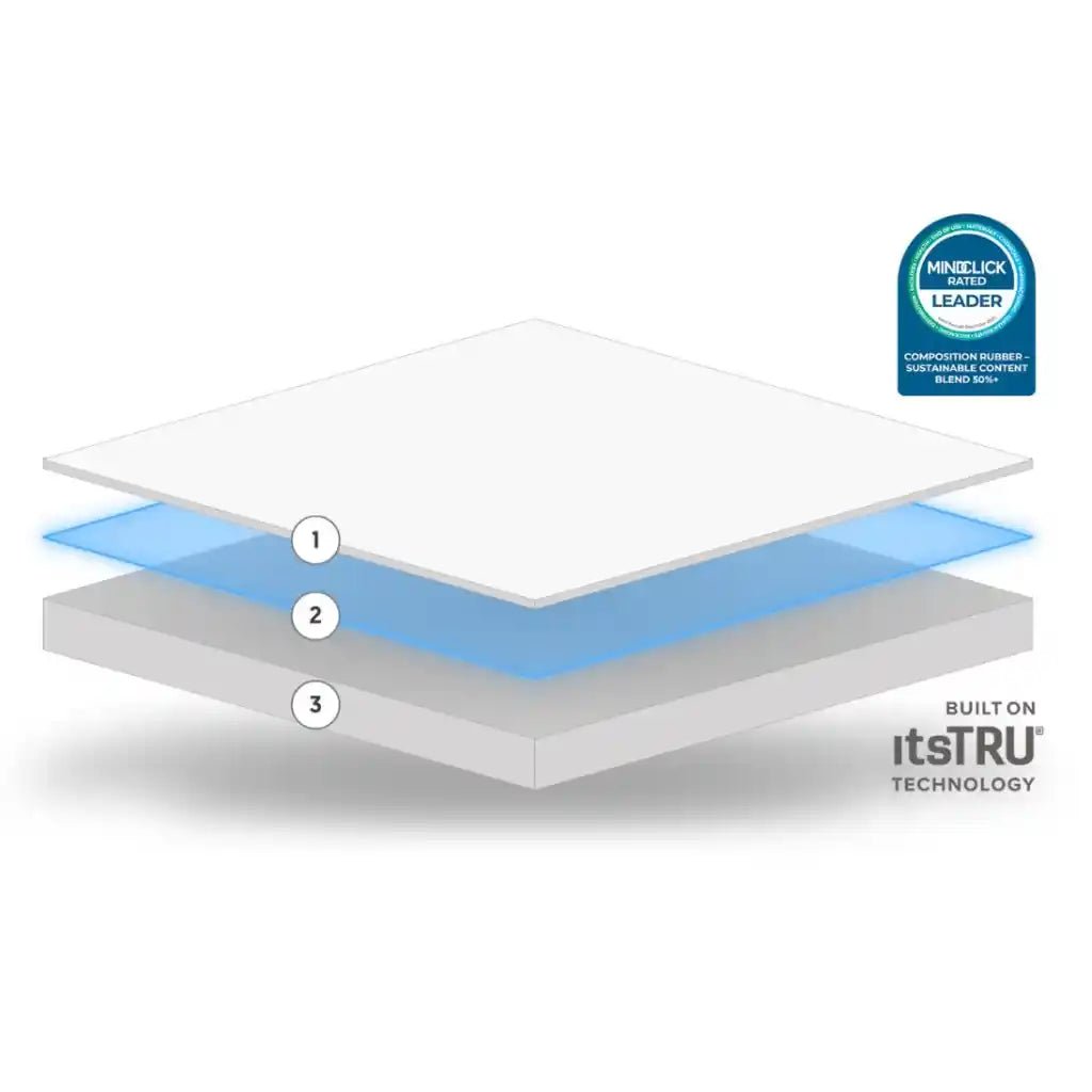 14.5mm Rolled Rubber Gym Flooring | Ecore Rally - Flooring - Ecore International