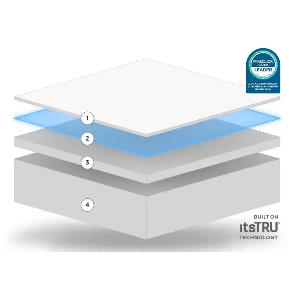 22.5mm Vulcanized Rubber Gym Flooring | Ecore Performance - Flooring - Ecore International