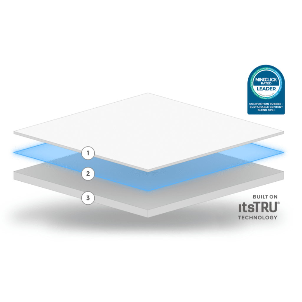 7.5mm Vulcanized Rubber Gym Flooring | Ecore Performance - Flooring - Ecore International