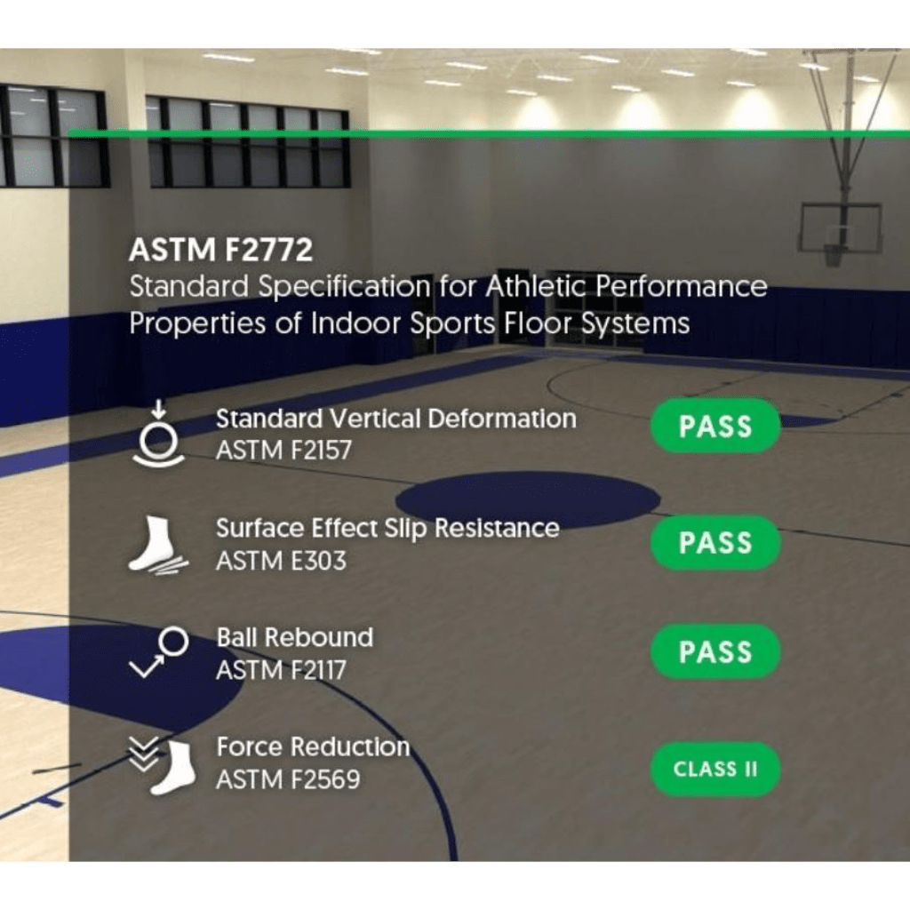 Baller Rally Class II Court Flooring | Ecore - Flooring - Ecore International