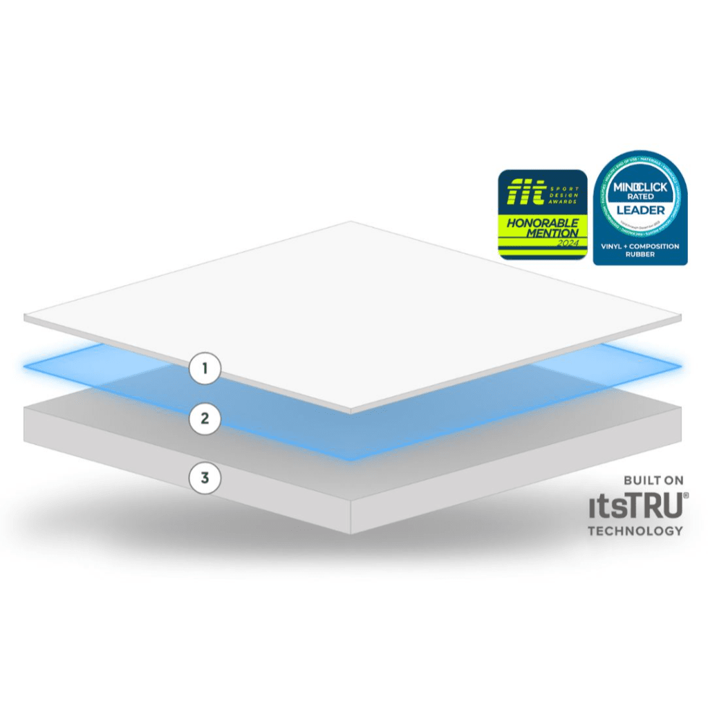 Baller Rally Class II Court Flooring | Ecore - Flooring - Ecore International