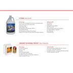 E-Finish Acrylic Floor Finish | Ecore - Ecore Flooring Accessory - Ecore International