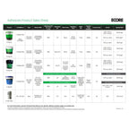 E-Grip Athletic Flooring Adhesive Tape | Ecore - Ecore Flooring Accessory - Ecore International