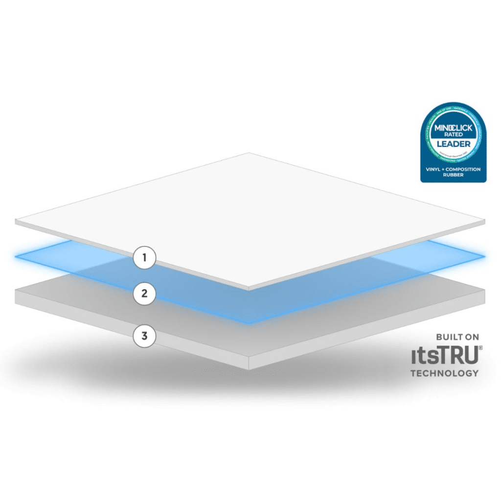 Ebb Flow Motivate Woven Vinyl | Ecore - Flooring - Ecore International