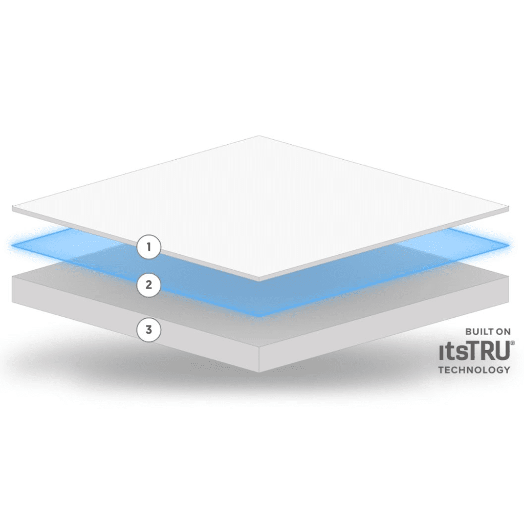 Functional Turf Interlocking Tiles | Ecore - Flooring - Ecore International
