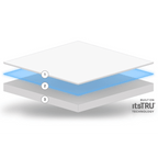 Functional Turf Interlocking Tiles | Ecore - Flooring - Ecore International