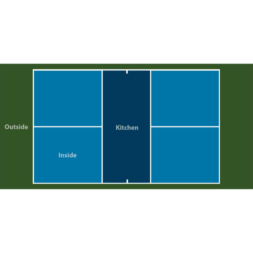 Interlocking Pickleball Court Tiles | Ecore MODcourt - Pickleball Court - Ecore International