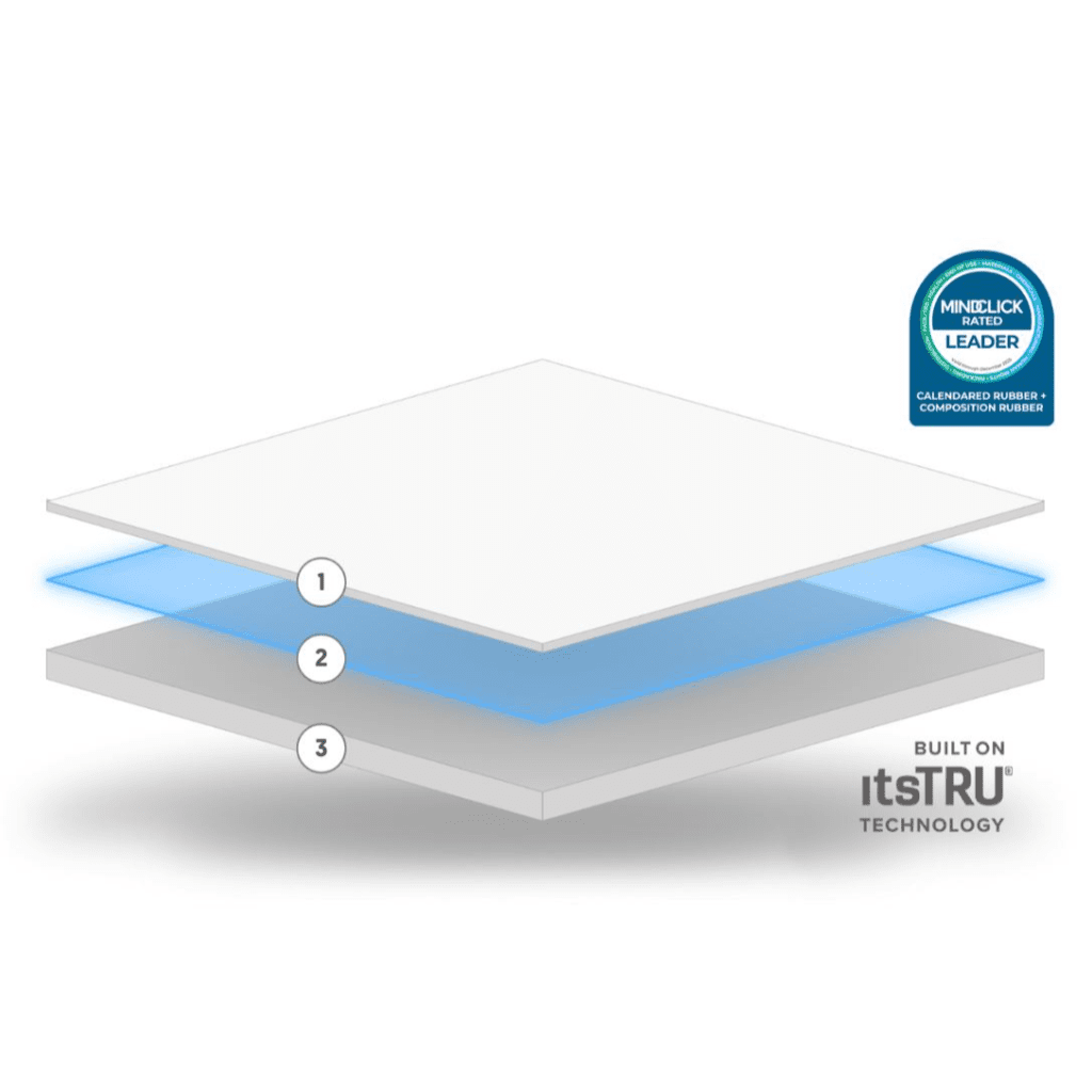 Moxie Beast Calendered Rubber Flooring | Ecore - Flooring - Ecore International