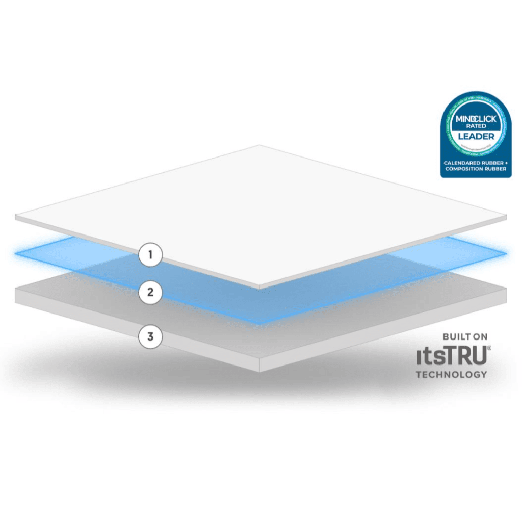 Moxie Motivate Plus Rubber Flooring | Ecore - Flooring - Ecore International