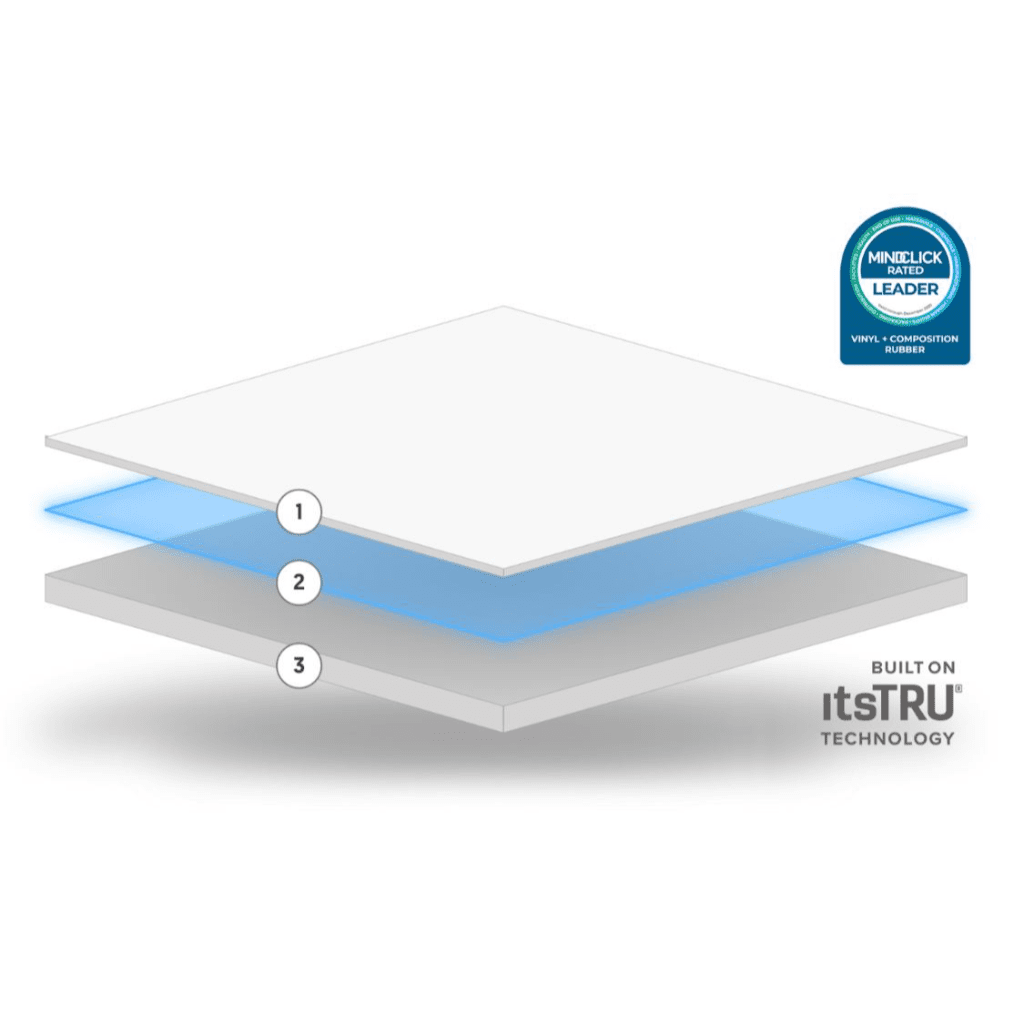 Performance Vinyl Flooring | Ecore Balanced - Flooring - Ecore International
