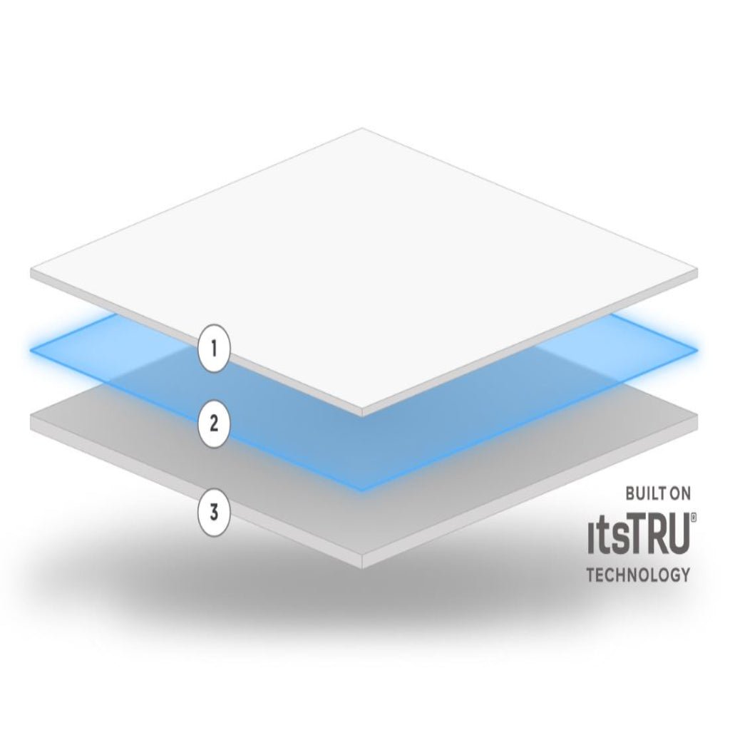 RageTurf Motivate Sled Turf | Ecore - Flooring - Ecore International