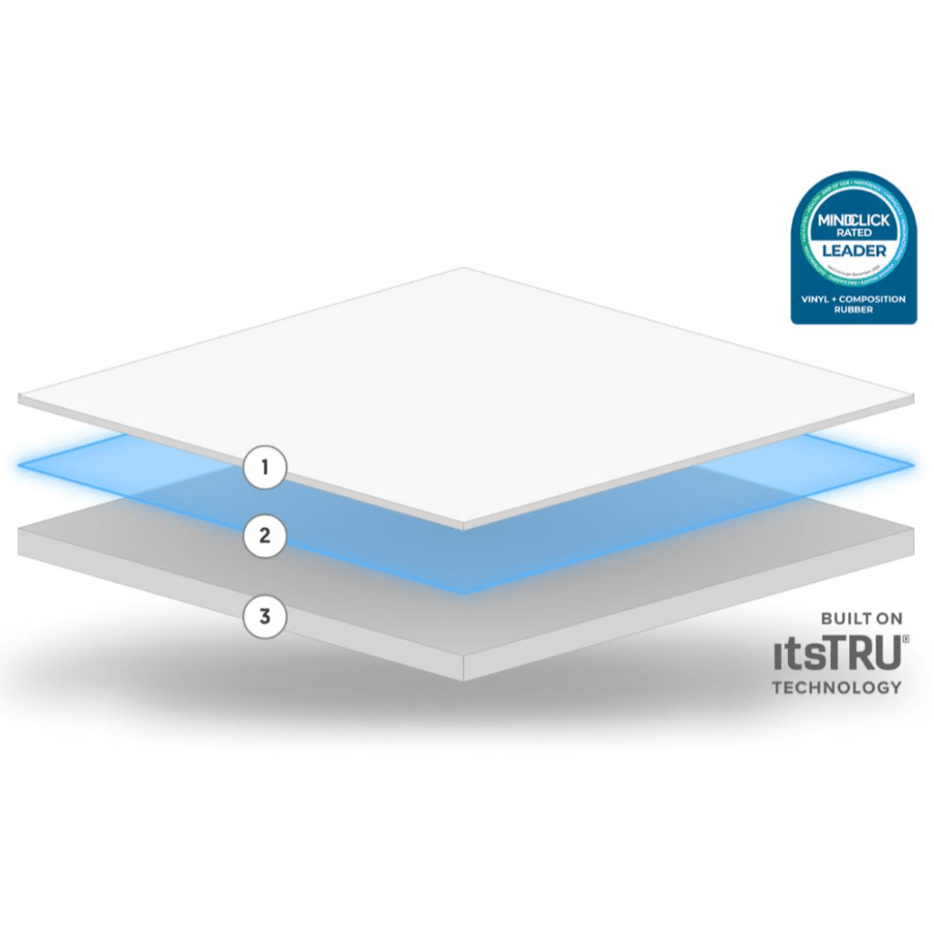 Restorative Motivate Class I Flooring | Ecore - Flooring - Ecore International