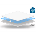 Serenity Motivate Class Flooring | Ecore - Flooring - Ecore International