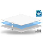 Slip Resistant Calendered Rubber Flooring | Ecore - Flooring - Ecore International