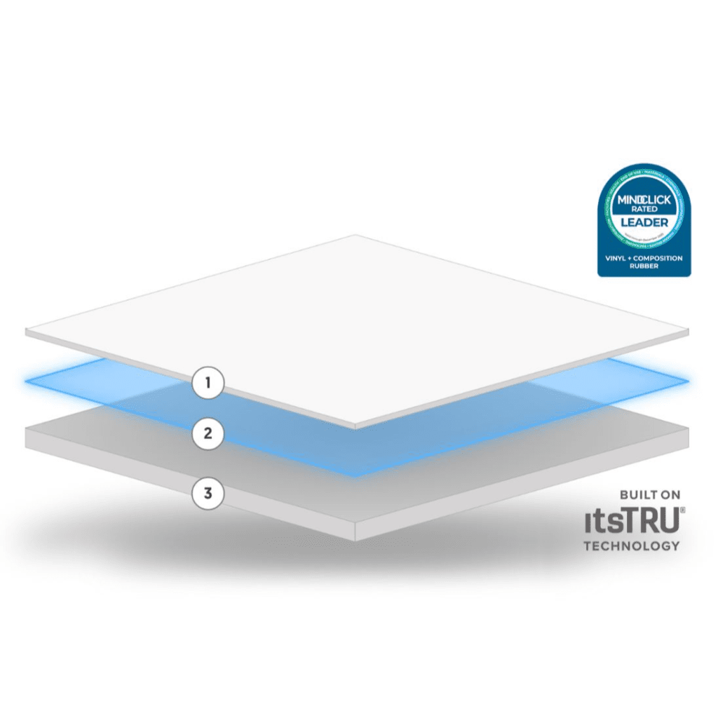 Slip Resistant Calendered Rubber Flooring | Ecore - Flooring - Ecore International