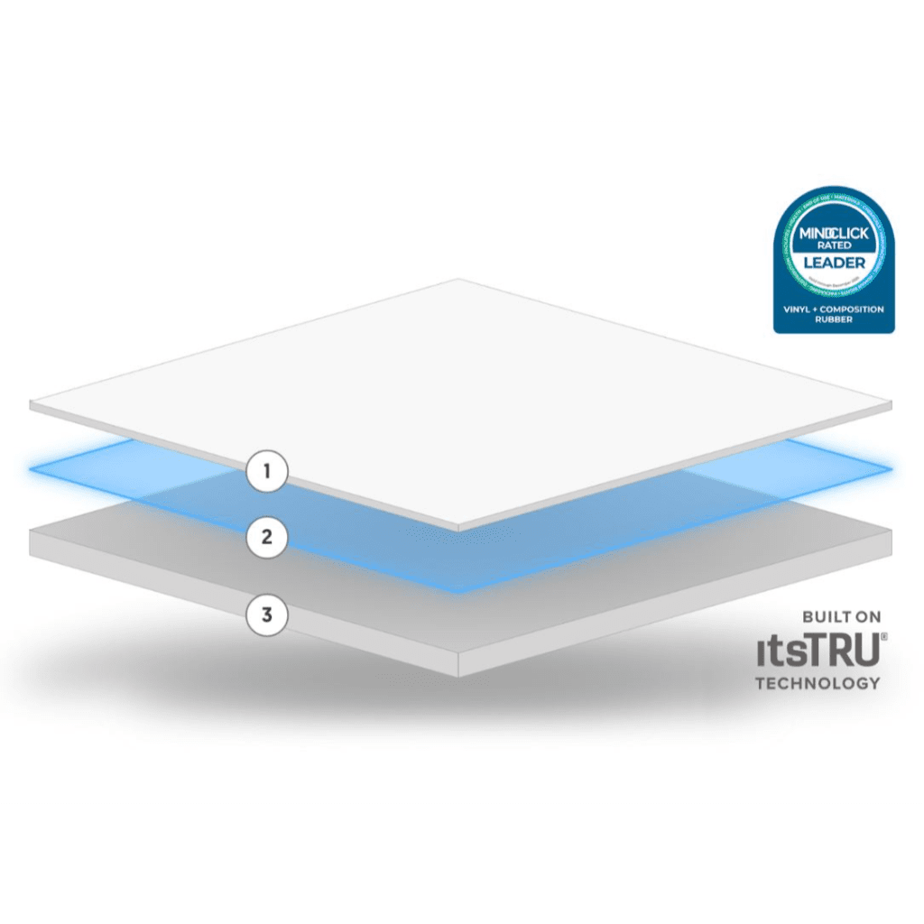 Synthetic Wood Grain Rubber Flooring | Ecore - Flooring - Ecore International
