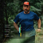The Hume Pod Smart Health Analyzer | Hume Health - Smart Health Analyzer - Hume Health