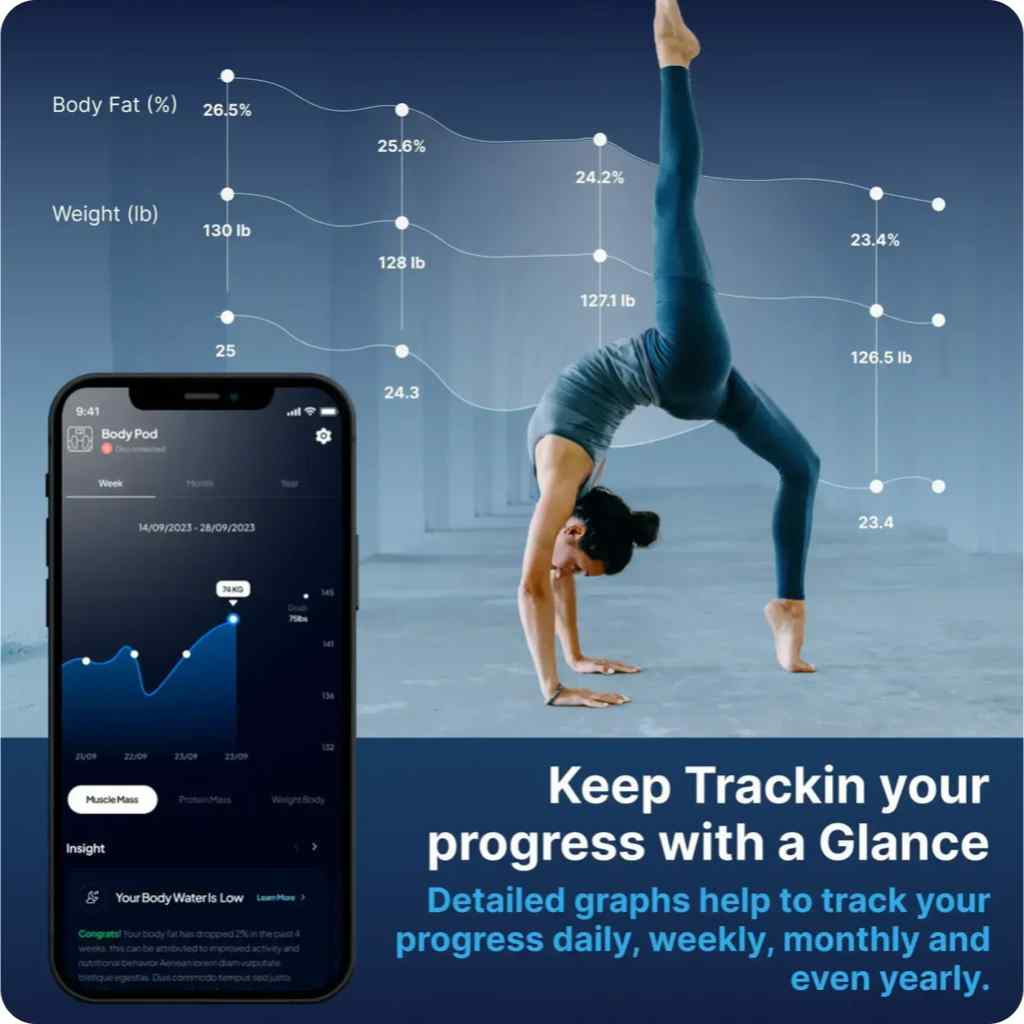 Hume Health - The Hume Pod Smart Health Analyzer | Hume Health - Smart Health Analyzer