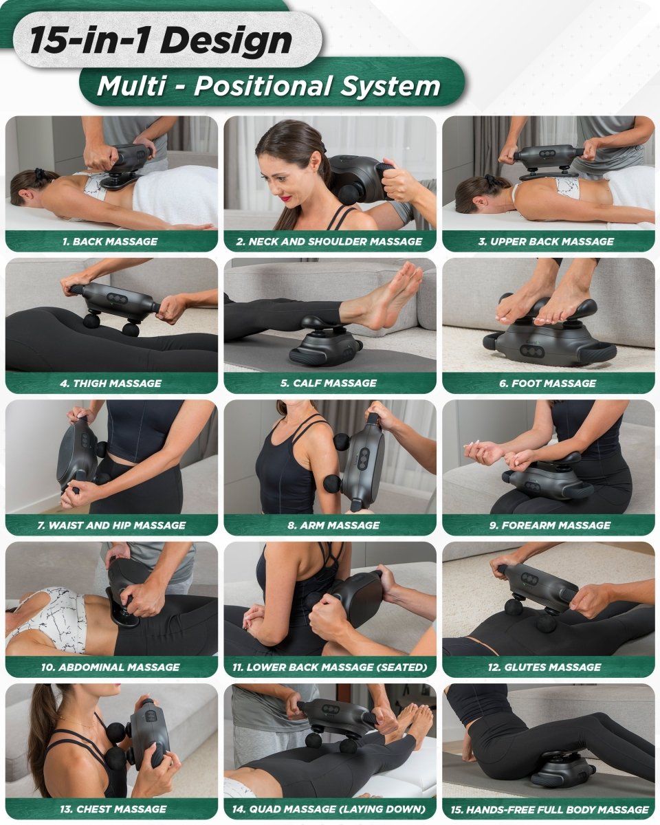 2-Head Deep Tissue Massager Charcoal Black | Lunix - Massage Gun - Lunix