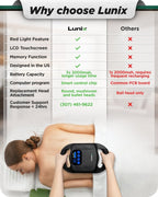 4-Head Percussion Massager Charcoal Black | Lunix - Massage Gun - Lunix