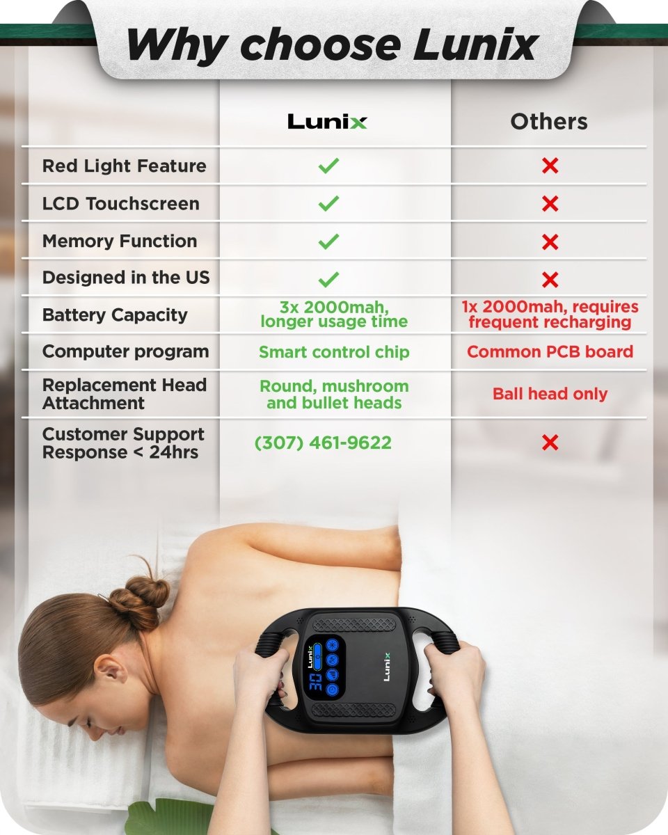 4-Head Percussion Massager Charcoal Black | Lunix - Massage Gun - Lunix