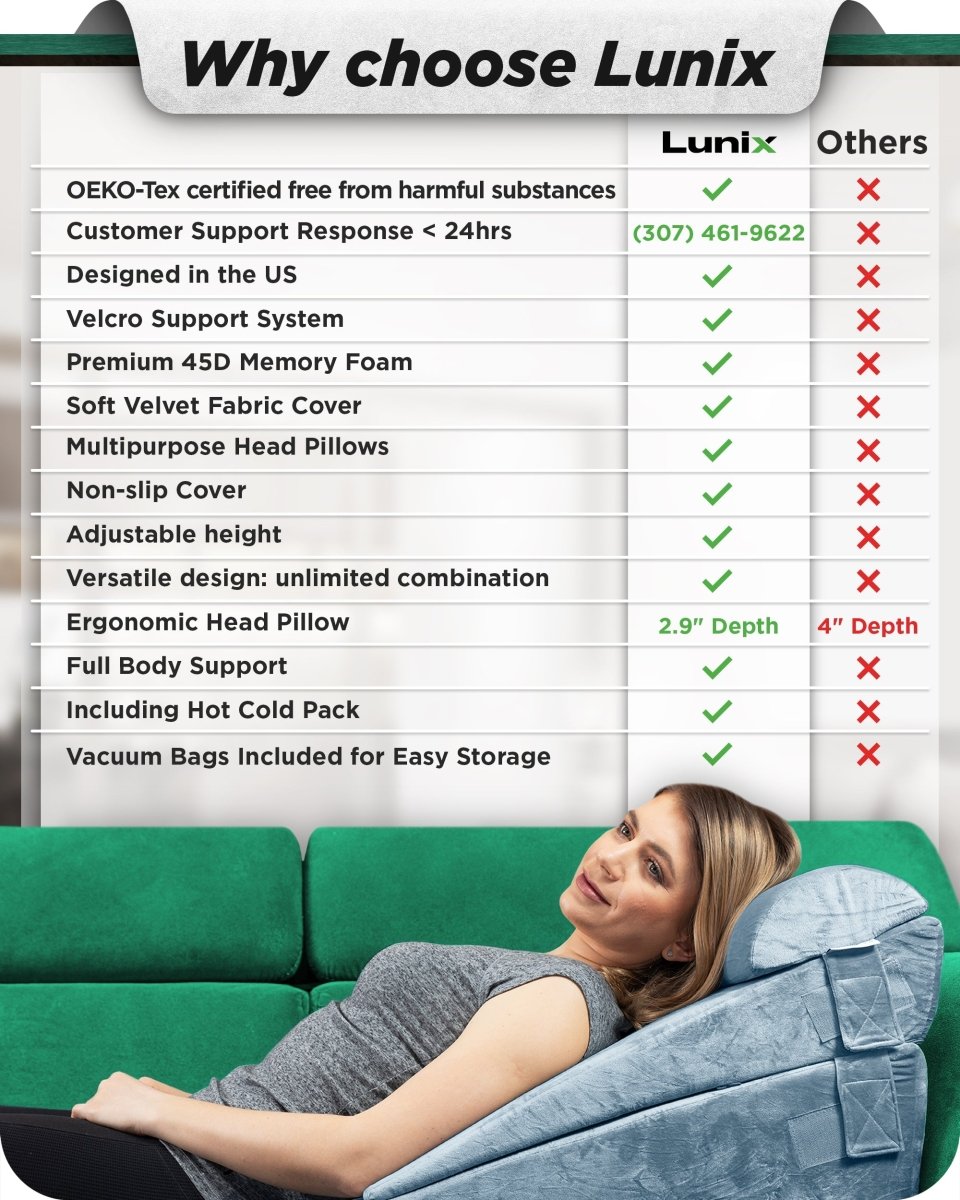5-Piece Wedge Pillow Set Cloud Gray | Lunix - Wedge Pillow Set - Lunix