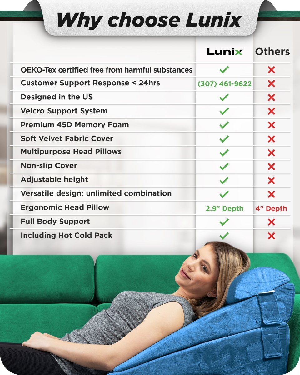 5-Piece Wedge Pillow Set Ocean Blue | Lunix - Wedge Pillow Set - Lunix