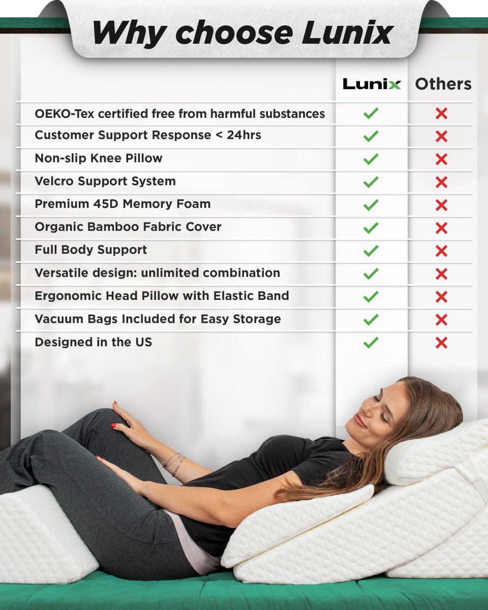 6-Piece Wedge Pillow Set Pebble White | Lunix - Wedge Pillow Set - Lunix
