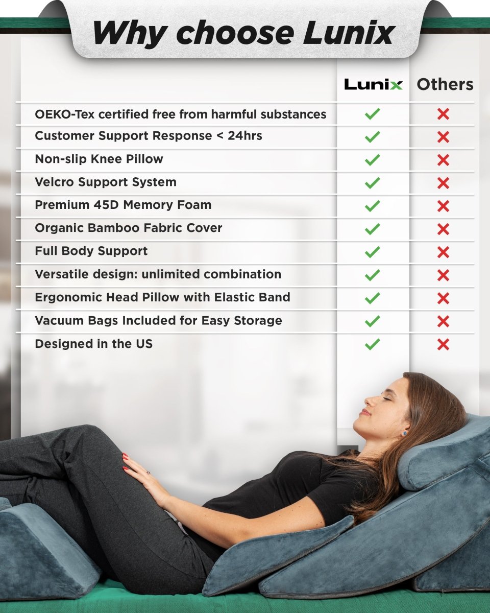6-Piece Wedge Pillow Set Stone Navy | Lunix - Wedge Pillow Set - Lunix