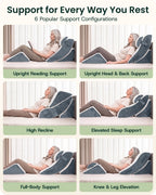 Bed Wedge Pillow Set Arctic Navy | Lunix - Wedge Pillow Set - Lunix