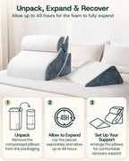 Bed Wedge Pillow Set Arctic Navy | Lunix - Wedge Pillow Set - Lunix