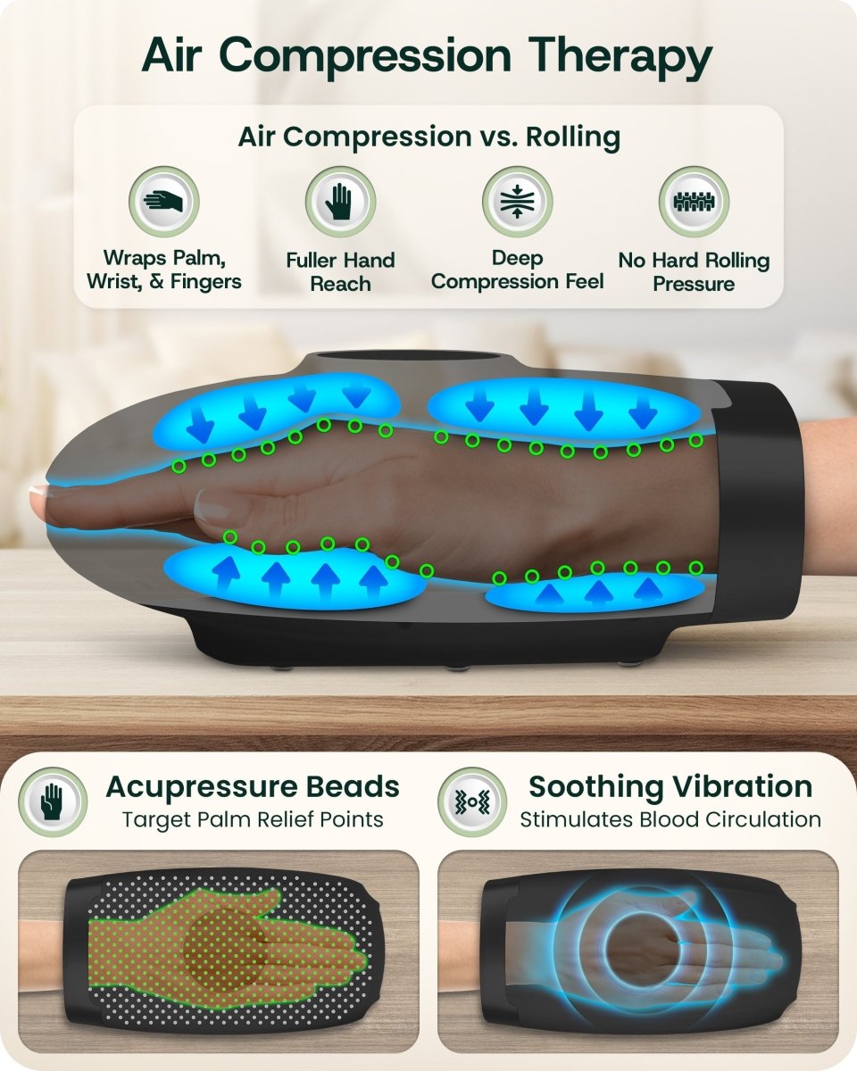 Cordless Hand Massager Charcoal Black | Lunix - Hand Massager - Lunix