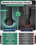 Deep Tissue Massage Gun Charcoal Black | Lunix - Massage Gun - Lunix