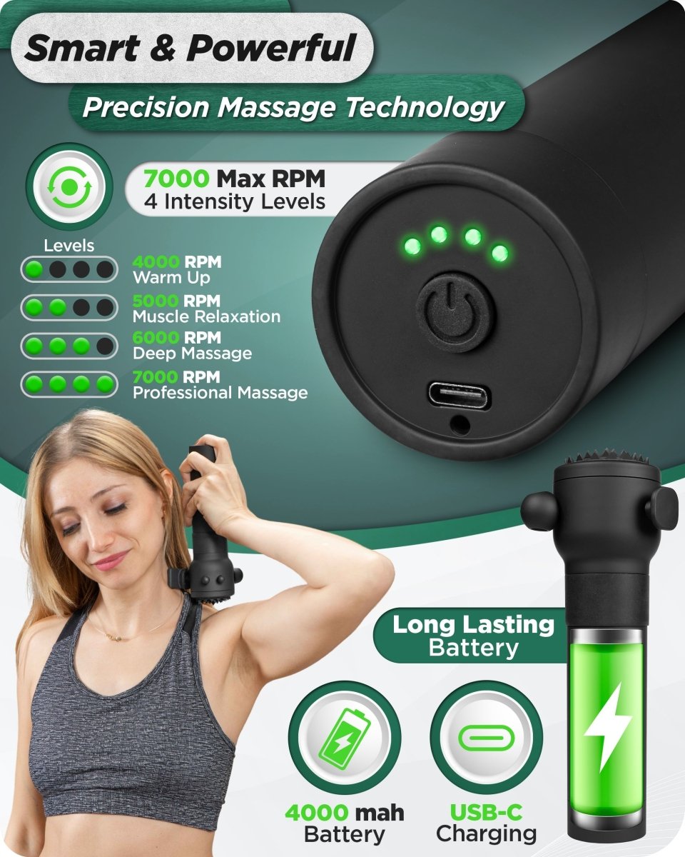 Deep Tissue Massage Gun Charcoal Black | Lunix - Massage Gun - Lunix