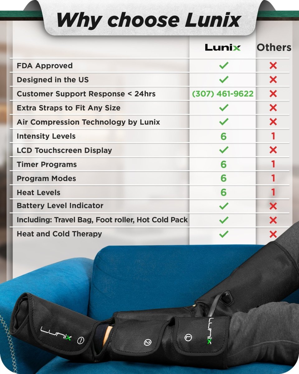 Foot & Calf Compression Massager | Lunix - Foot Massager - Lunix