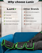 Foot & Calf Massager Forest Green | Lunix - Leg & Foot Massager - Lunix