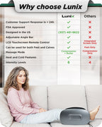 Foot & Calf Massager Granite Gray | Lunix - Leg & Foot Massager - Lunix