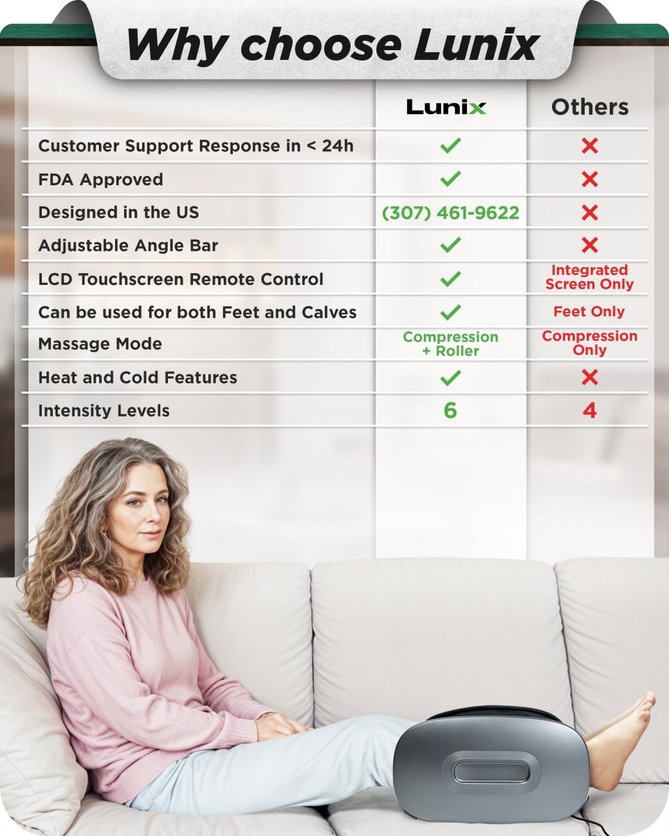 Foot & Calf Massager Granite Gray | Lunix - Leg & Foot Massager - Lunix
