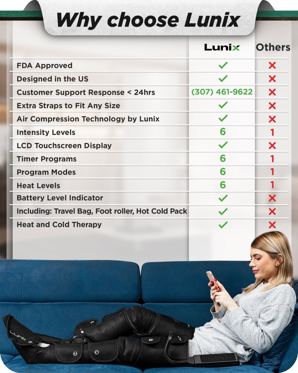 Full Leg Compression Massager | Lunix - Full Leg Massager - Lunix