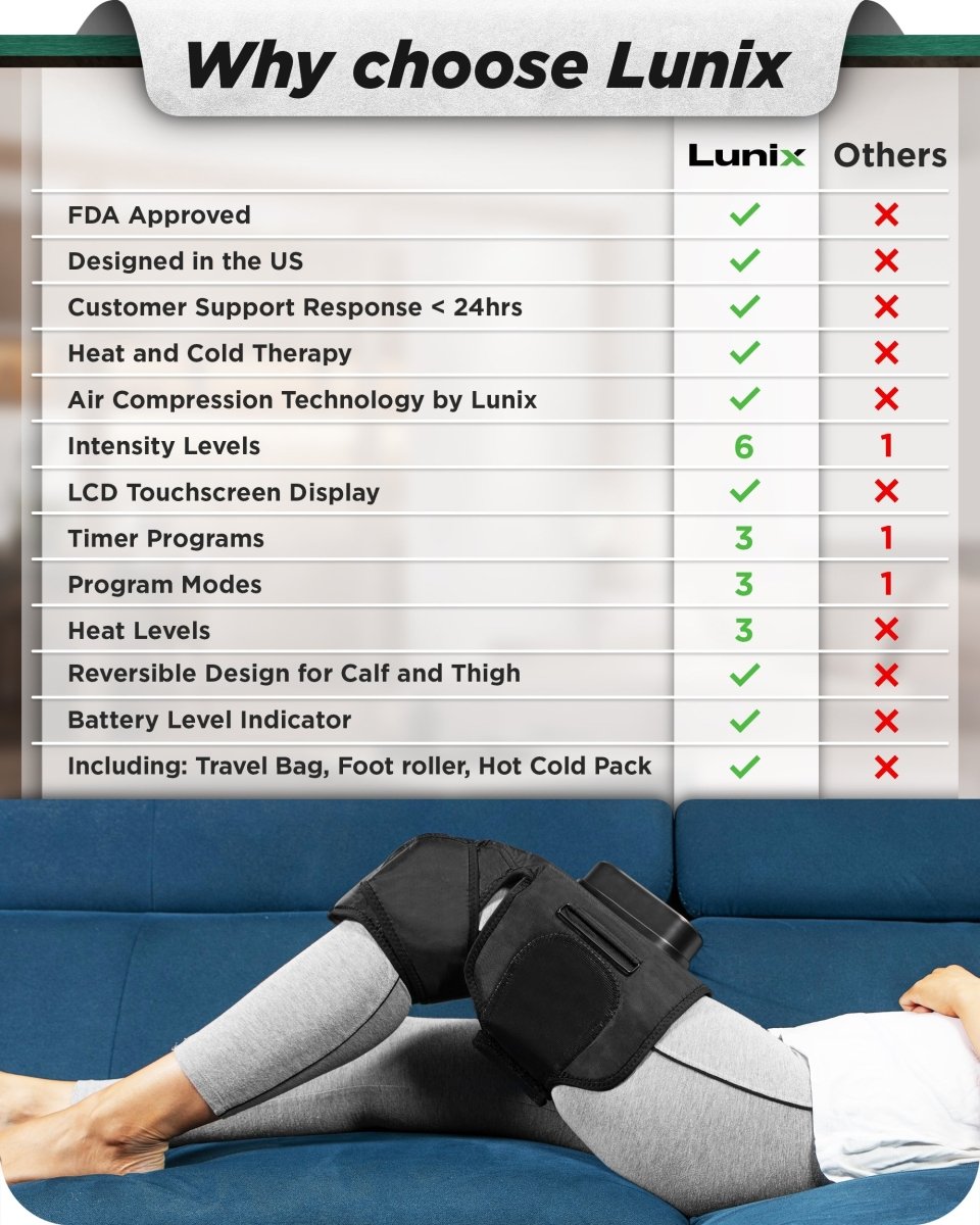 Knee Compression Massager Charcoal Black | Lunix - Knee Massager - Lunix